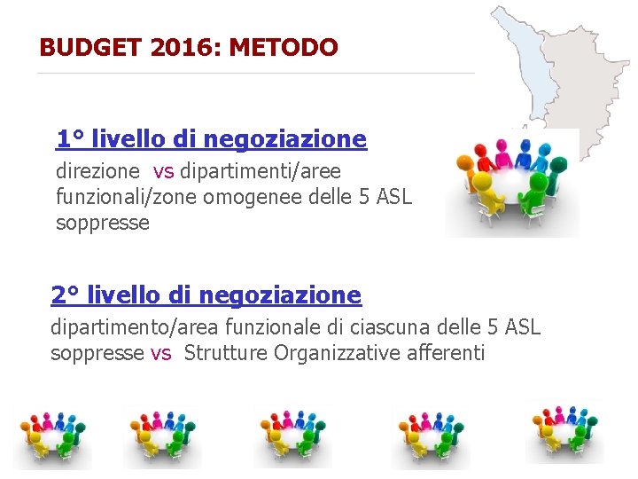 BUDGET 2016: METODO 1° livello di negoziazione direzione vs dipartimenti/aree funzionali/zone omogenee delle 5
