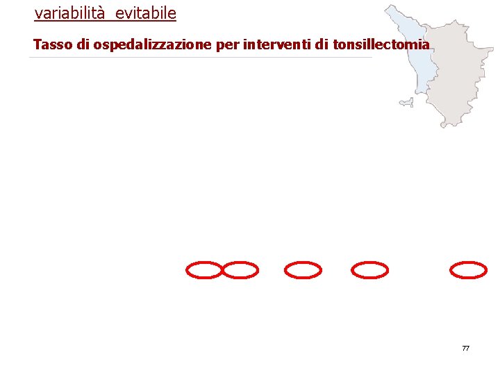 variabilità evitabile Tasso di ospedalizzazione per interventi di tonsillectomia 77 