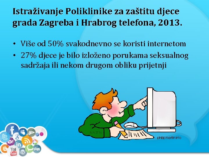 Istraživanje Poliklinike za zaštitu djece grada Zagreba i Hrabrog telefona, 2013. • Više od