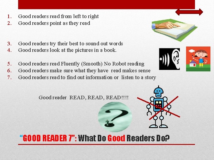 1. 2. Good readers read from left to right Good readers point as they