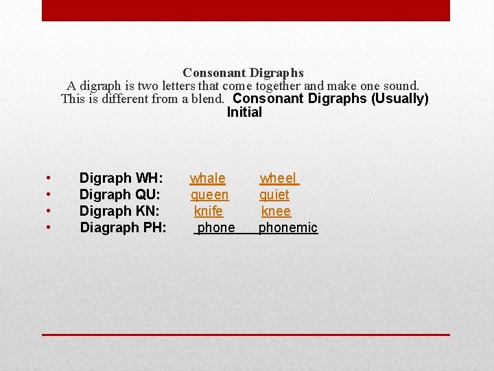 Consonant Digraphs A digraph is two letters that come together and make one sound.