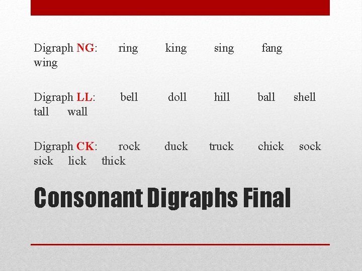 Digraph NG: ring king sing fang wing Digraph LL: bell doll hill ball shell