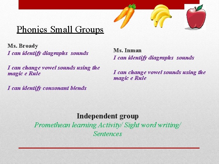 Phonics Small Groups Ms. Broady I can identify diagraphs sounds I can change vowel