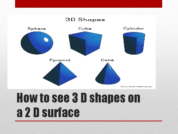 How to see 3 D shapes on a 2 D surface 