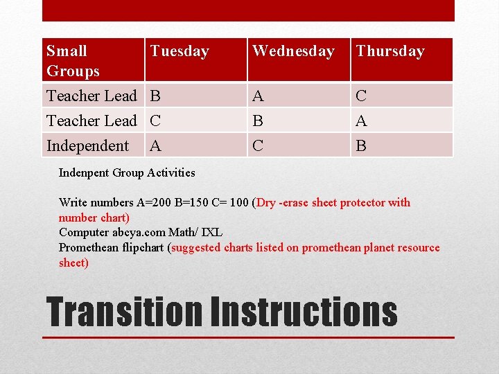 Small Groups Tuesday Teacher Lead B Teacher Lead C Independent A Wednesday Thursday A