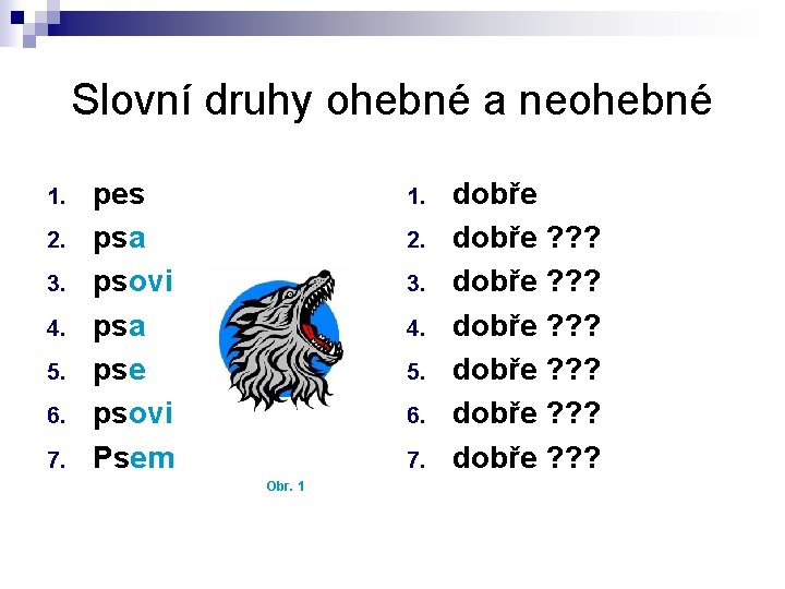 Slovní druhy ohebné a neohebné 1. 2. 3. 4. 5. 6. 7. pes psa