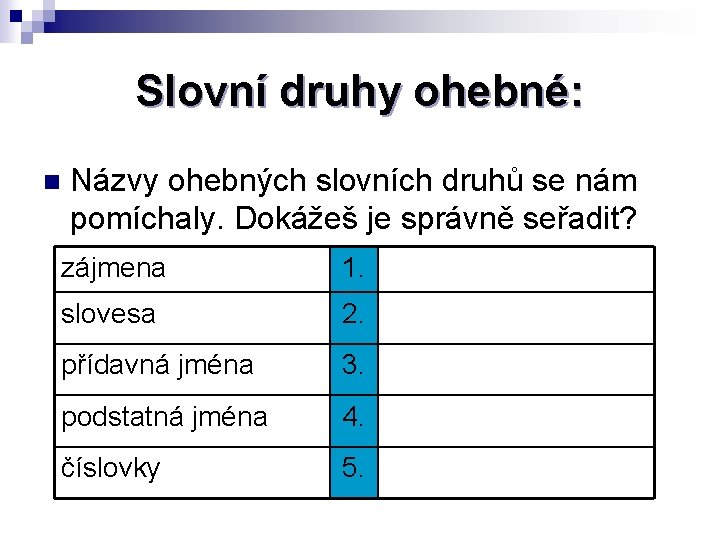 Slovní druhy ohebné: n Názvy ohebných slovních druhů se nám pomíchaly. Dokážeš je správně