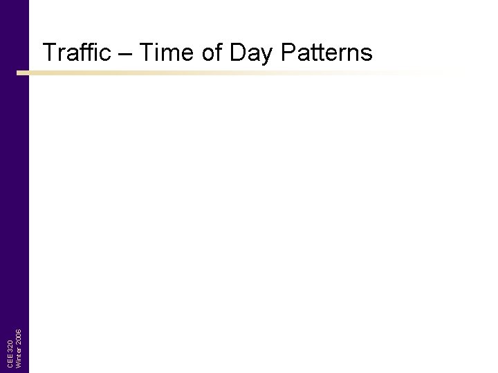 CEE 320 Winter 2006 Traffic – Time of Day Patterns 