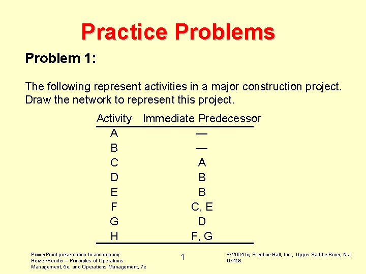 Practice Problems Problem 1: The following represent activities in a major construction project. Draw
