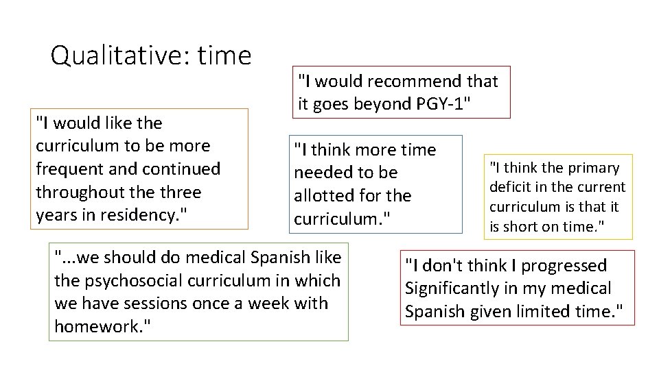 Qualitative: time "I would like the curriculum to be more frequent and continued throughout