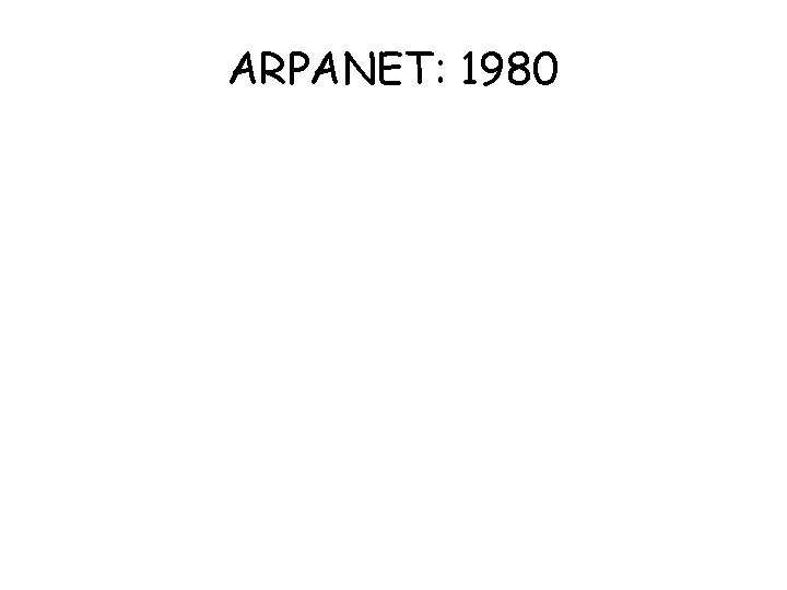 ARPANET: 1980 