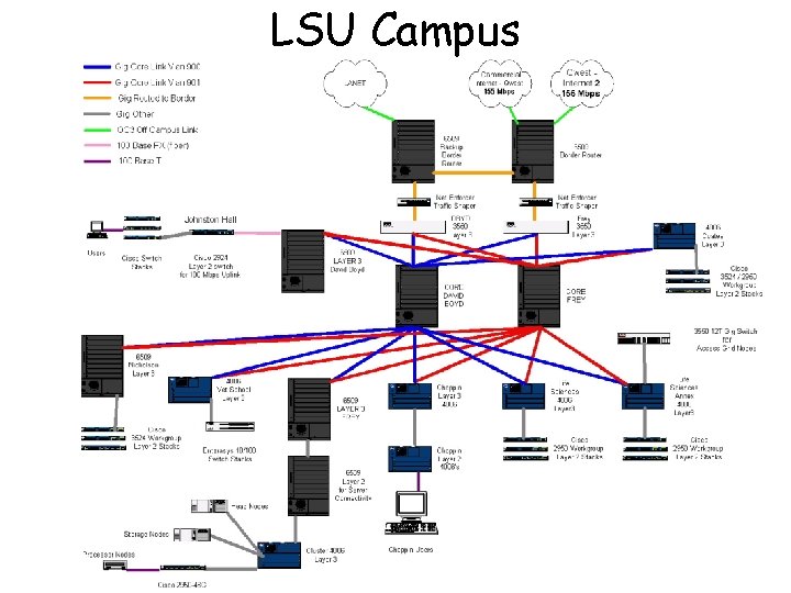 LSU Campus 