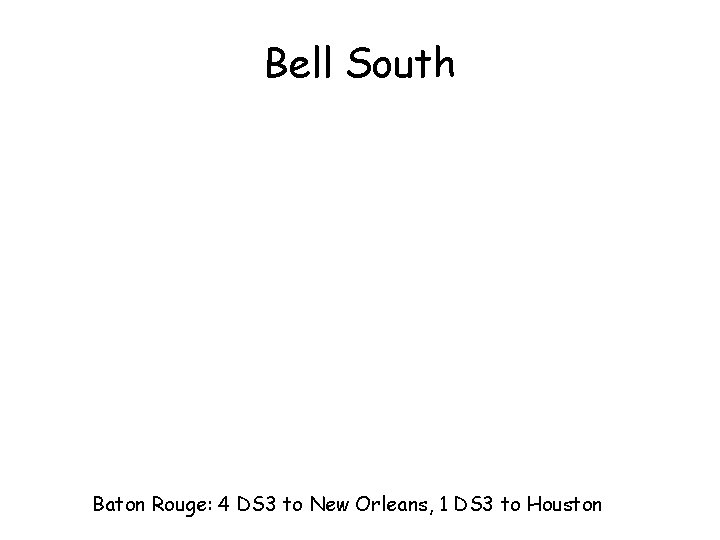 Bell South Baton Rouge: 4 DS 3 to New Orleans, 1 DS 3 to
