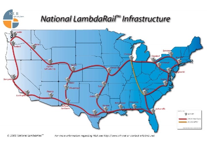 National Lambda Rail 