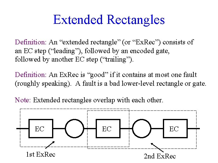 Extended Rectangles Definition: An “extended rectangle” (or “Ex. Rec”) consists of an EC step