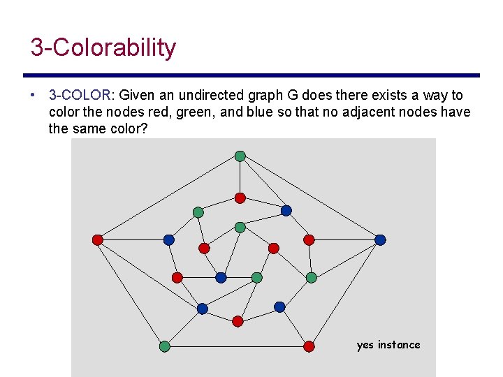 3 -Colorability • 3 -COLOR: Given an undirected graph G does there exists a