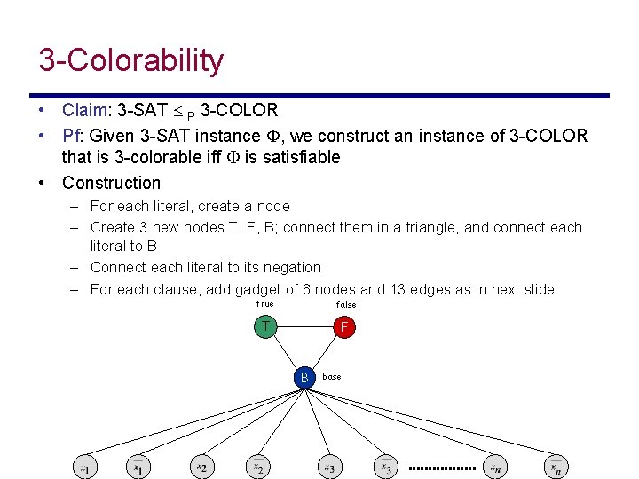 3 -Colorability • Claim: 3 -SAT P 3 -COLOR • Pf: Given 3 -SAT