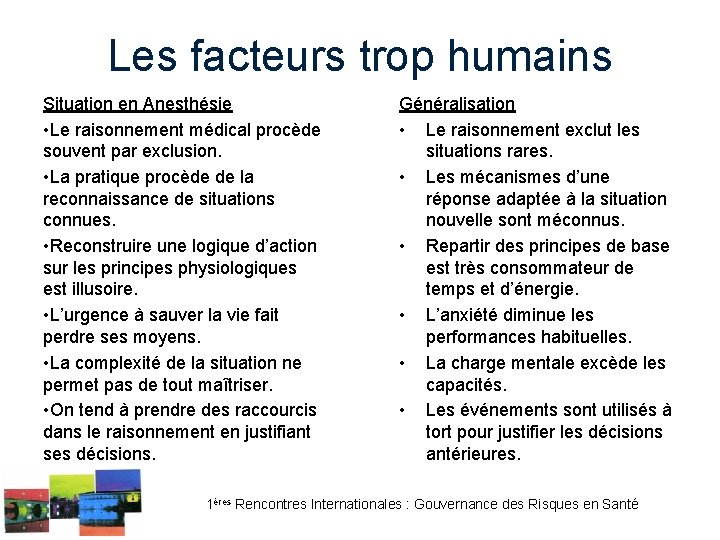 Les facteurs trop humains Situation en Anesthésie • Le raisonnement médical procède souvent par Les facteurs trop humains Situation en Anesthésie • Le raisonnement médical procède souvent par