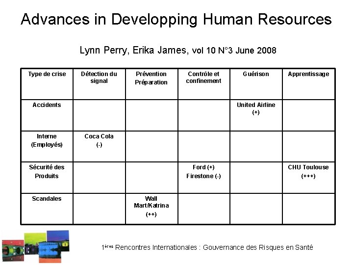 Advances in Developping Human Resources Lynn Perry, Erika James, vol 10 N° 3 June Advances in Developping Human Resources Lynn Perry, Erika James, vol 10 N° 3 June
