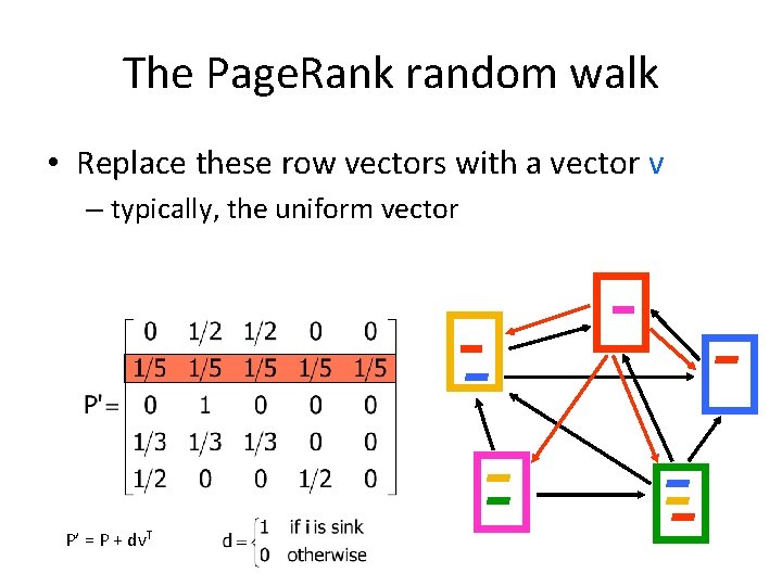 The Page. Rank random walk • Replace these row vectors with a vector v