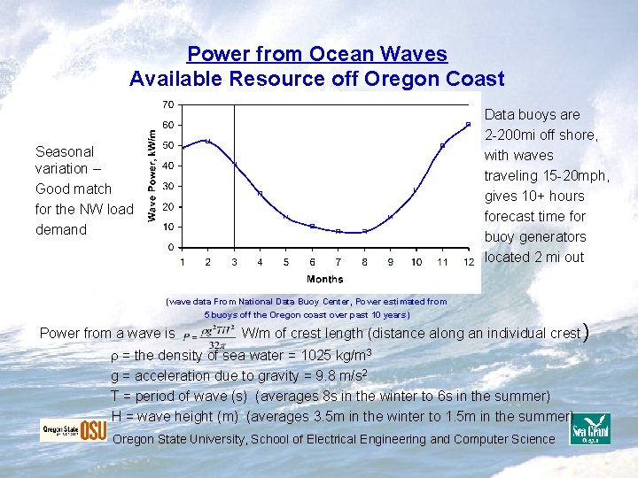 Power from Ocean Waves Available Resource off Oregon Coast Data buoys are 2 -200 Power from Ocean Waves Available Resource off Oregon Coast Data buoys are 2 -200