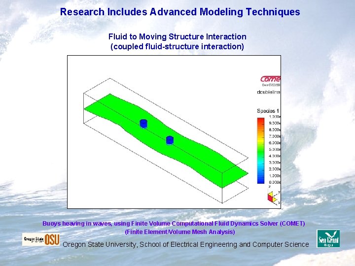 Research Includes Advanced Modeling Techniques Fluid to Moving Structure Interaction (coupled fluid-structure interaction) Buoys Research Includes Advanced Modeling Techniques Fluid to Moving Structure Interaction (coupled fluid-structure interaction) Buoys