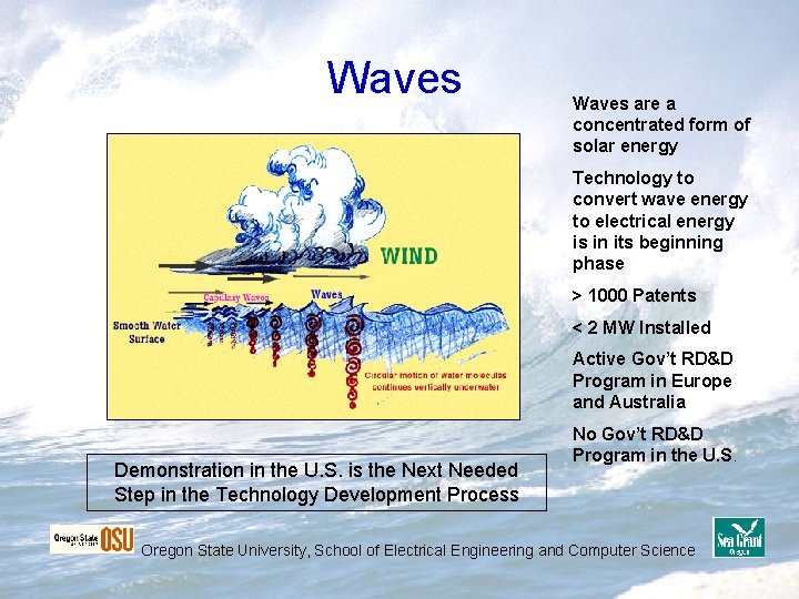 Waves are a concentrated form of solar energy Technology to convert wave energy to Waves are a concentrated form of solar energy Technology to convert wave energy to