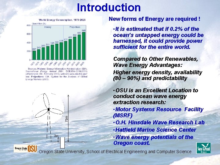 Introduction New forms of Energy are required ! • It is estimated that if Introduction New forms of Energy are required ! • It is estimated that if