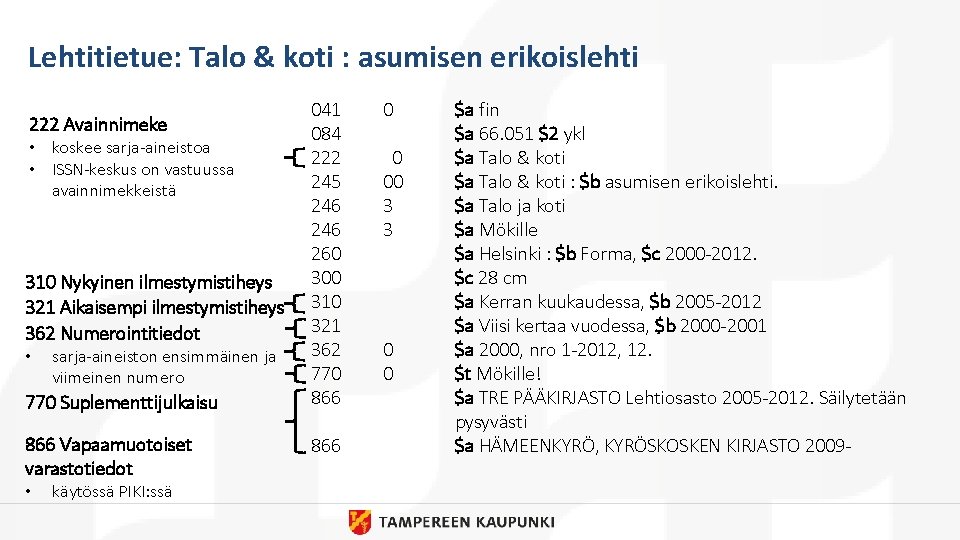 Lehtitietue: Talo & koti : asumisen erikoislehti 222 Avainnimeke • koskee sarja-aineistoa • ISSN-keskus