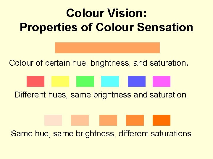 Colour Vision: Properties of Colour Sensation Colour of certain hue, brightness, and saturation. Different
