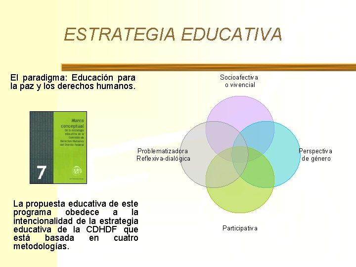 ESTRATEGIA EDUCATIVA El paradigma: Educación para la paz y los derechos humanos. Socioafectiva o