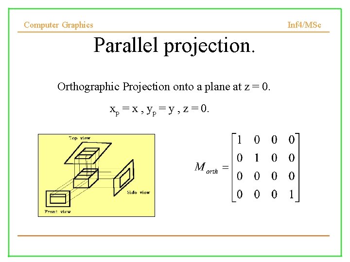 Computer Graphics Inf 4/MSc Parallel projection. Orthographic Projection onto a plane at z =