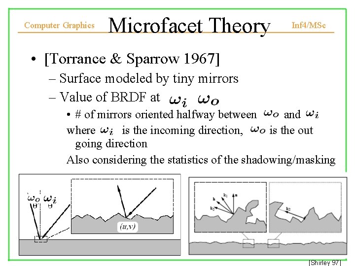 Computer Graphics Microfacet Theory Inf 4/MSc • [Torrance & Sparrow 1967] – Surface modeled