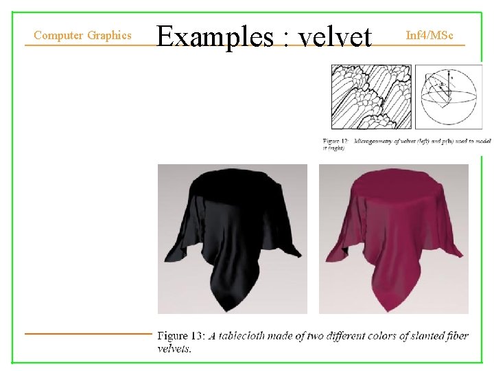 Computer Graphics Examples : velvet Inf 4/MSc 