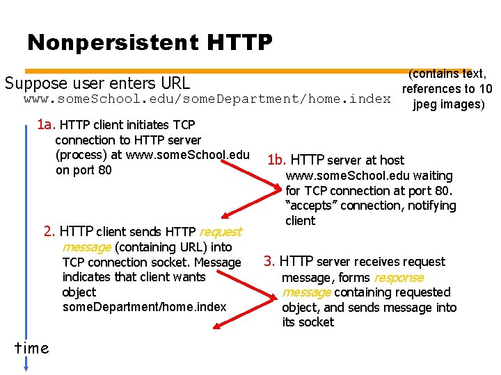 Nonpersistent HTTP (contains text, references to 10 www. some. School. edu/some. Department/home. index jpeg