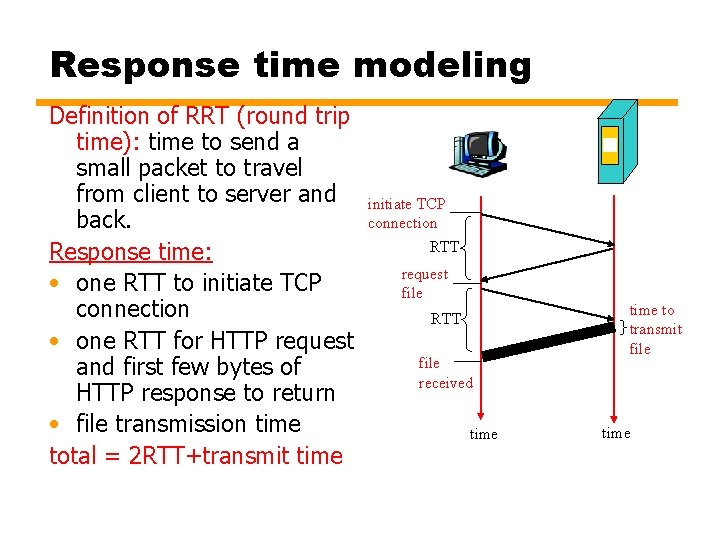 Response time modeling Definition of RRT (round trip time): time to send a small