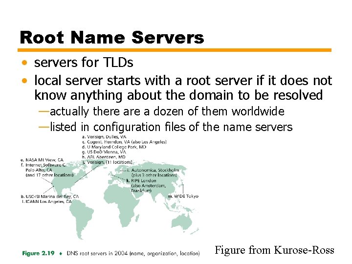 Root Name Servers • servers for TLDs • local server starts with a root