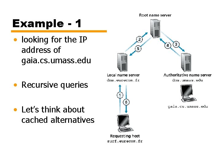 Example - 1 • looking for the IP address of gaia. cs. umass. edu