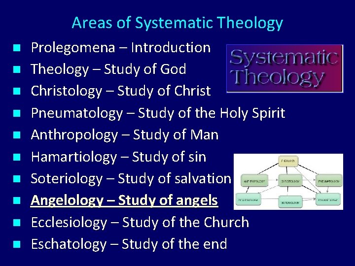 Areas of Systematic Theology n n n n n Prolegomena – Introduction Theology –