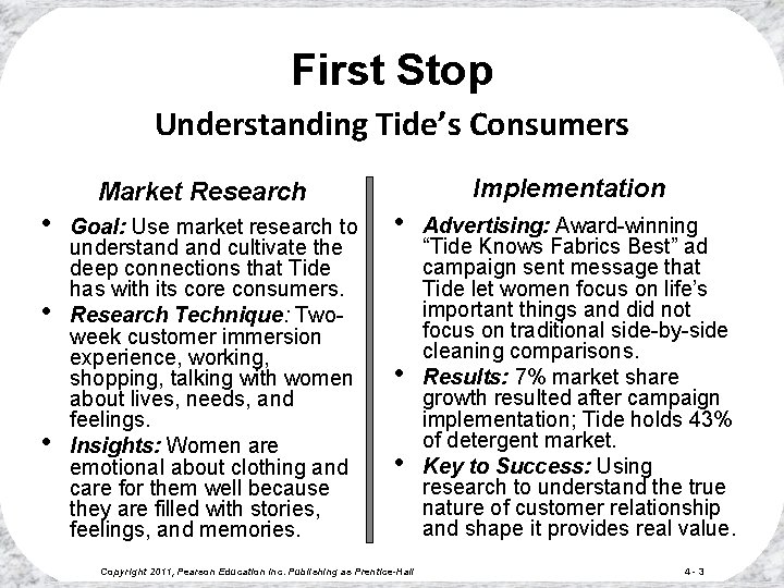 First Stop Understanding Tide’s Consumers • • • Market Research Goal: Use market research