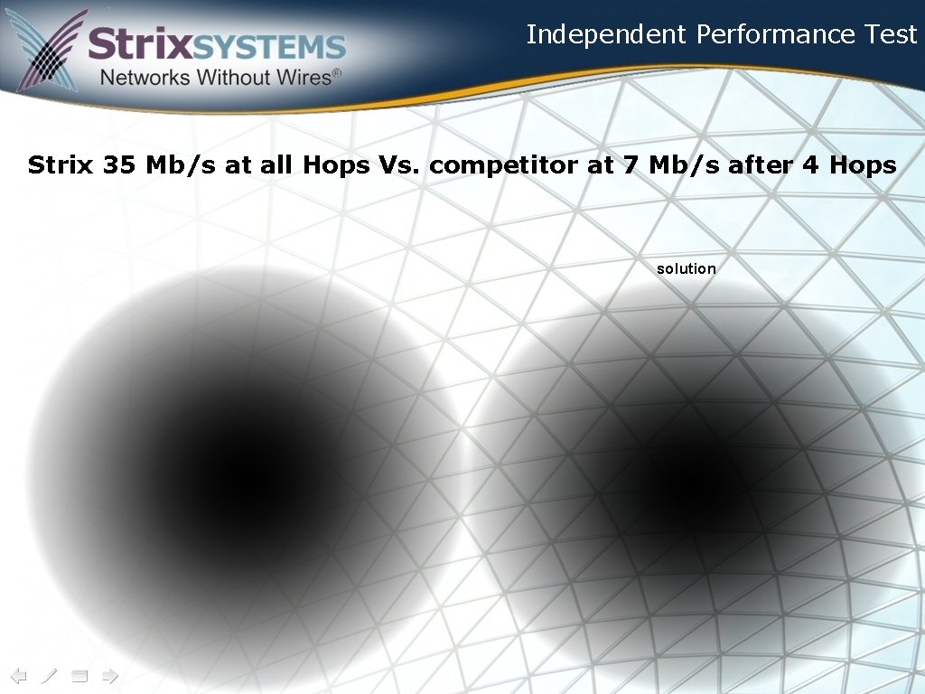 Independent Performance Test Strix 35 Mb/s at all Hops Vs. competitor at 7 Mb/s