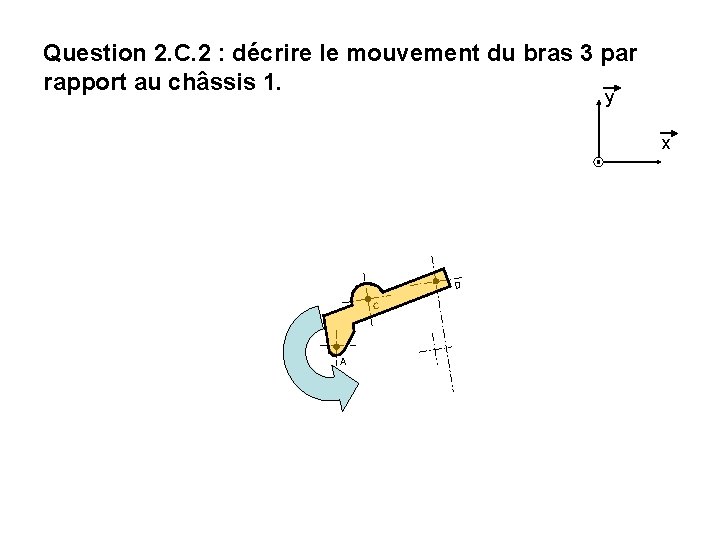 Question 2. C. 2 : décrire le mouvement du bras 3 par rapport au Question 2. C. 2 : décrire le mouvement du bras 3 par rapport au