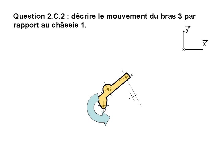Question 2. C. 2 : décrire le mouvement du bras 3 par rapport au Question 2. C. 2 : décrire le mouvement du bras 3 par rapport au