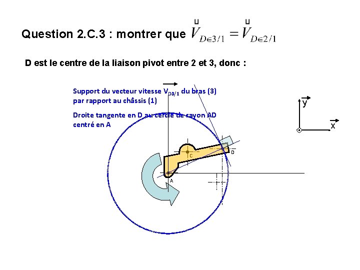 Question 2. C. 3 : montrer que D est le centre de la liaison Question 2. C. 3 : montrer que D est le centre de la liaison