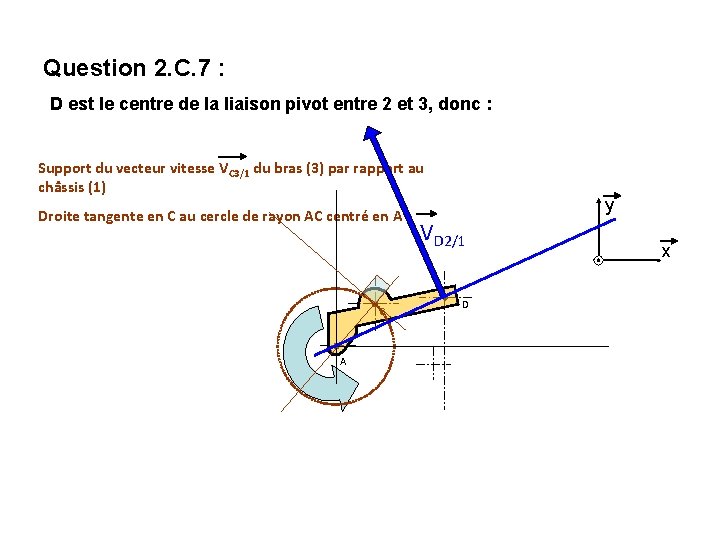 Question 2. C. 7 : D est le centre de la liaison pivot entre Question 2. C. 7 : D est le centre de la liaison pivot entre