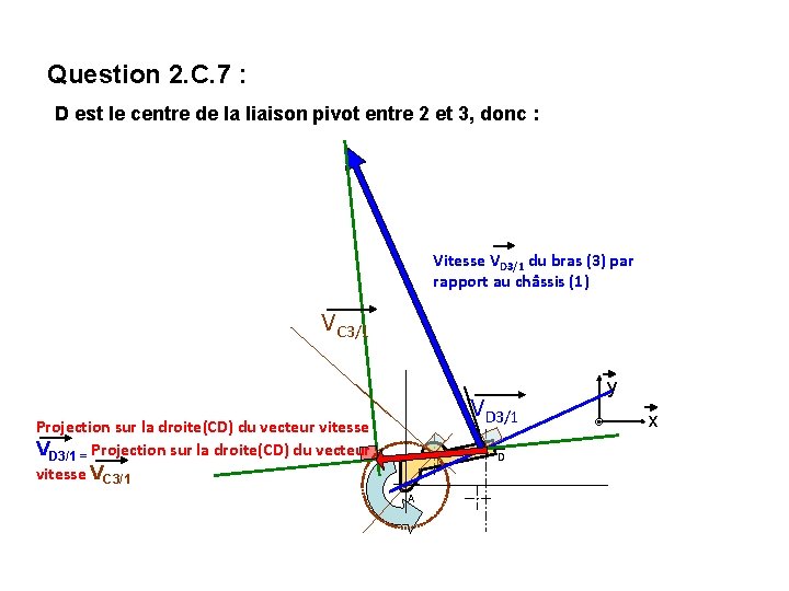 Question 2. C. 7 : D est le centre de la liaison pivot entre Question 2. C. 7 : D est le centre de la liaison pivot entre