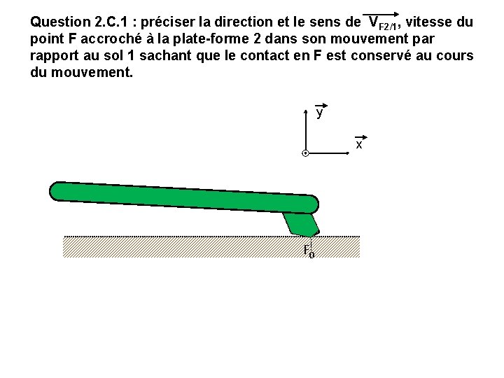 Question 2. C. 1 : préciser la direction et le sens de VF 2/1, Question 2. C. 1 : préciser la direction et le sens de VF 2/1,