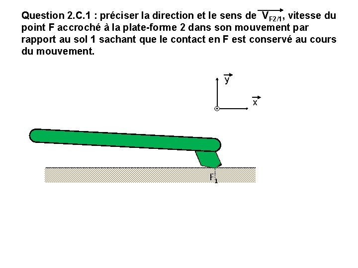 Question 2. C. 1 : préciser la direction et le sens de VF 2/1, Question 2. C. 1 : préciser la direction et le sens de VF 2/1,
