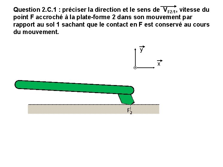 Question 2. C. 1 : préciser la direction et le sens de VF 2/1, Question 2. C. 1 : préciser la direction et le sens de VF 2/1,