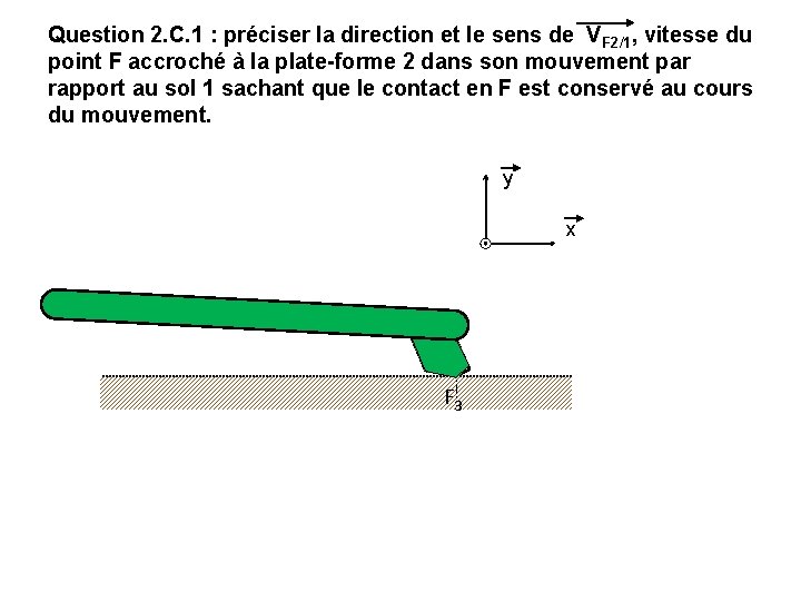 Question 2. C. 1 : préciser la direction et le sens de VF 2/1, Question 2. C. 1 : préciser la direction et le sens de VF 2/1,